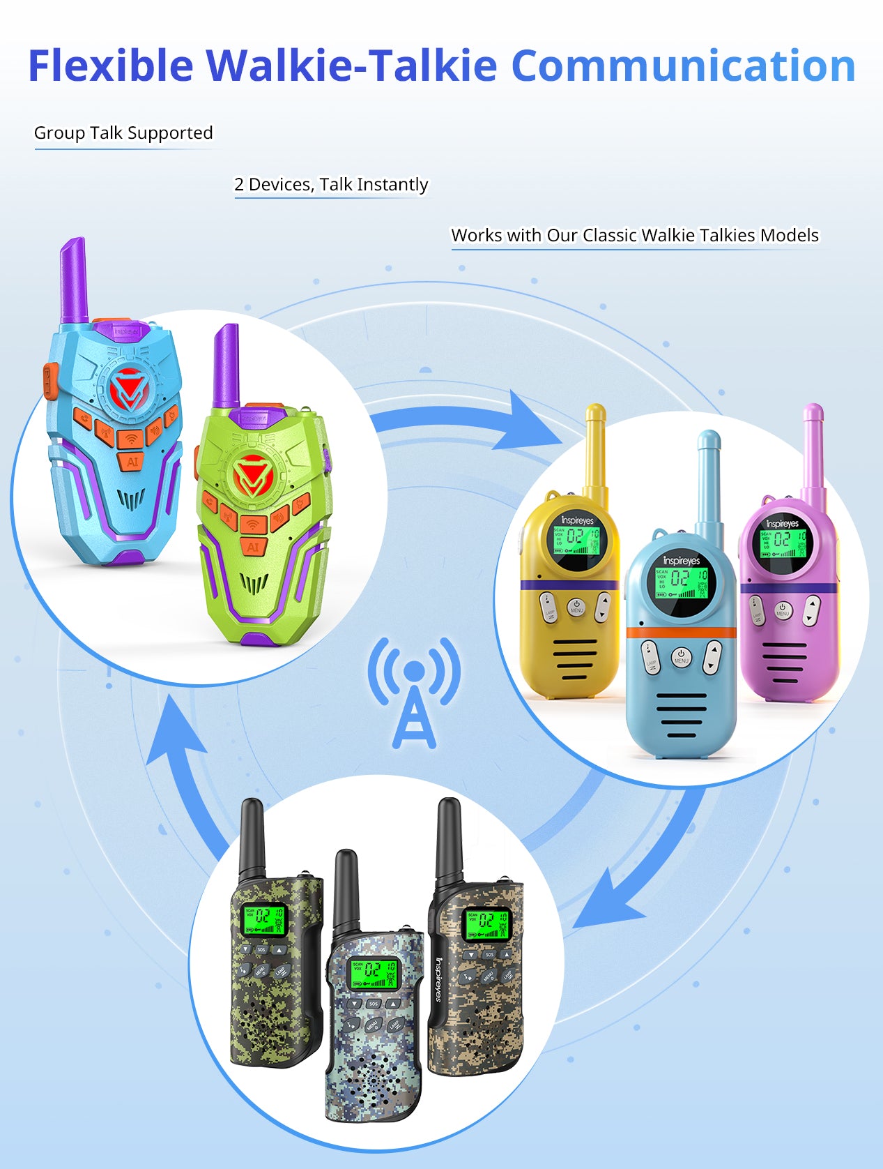 Illustration of colorful walkie-talkies with text on a light blue background